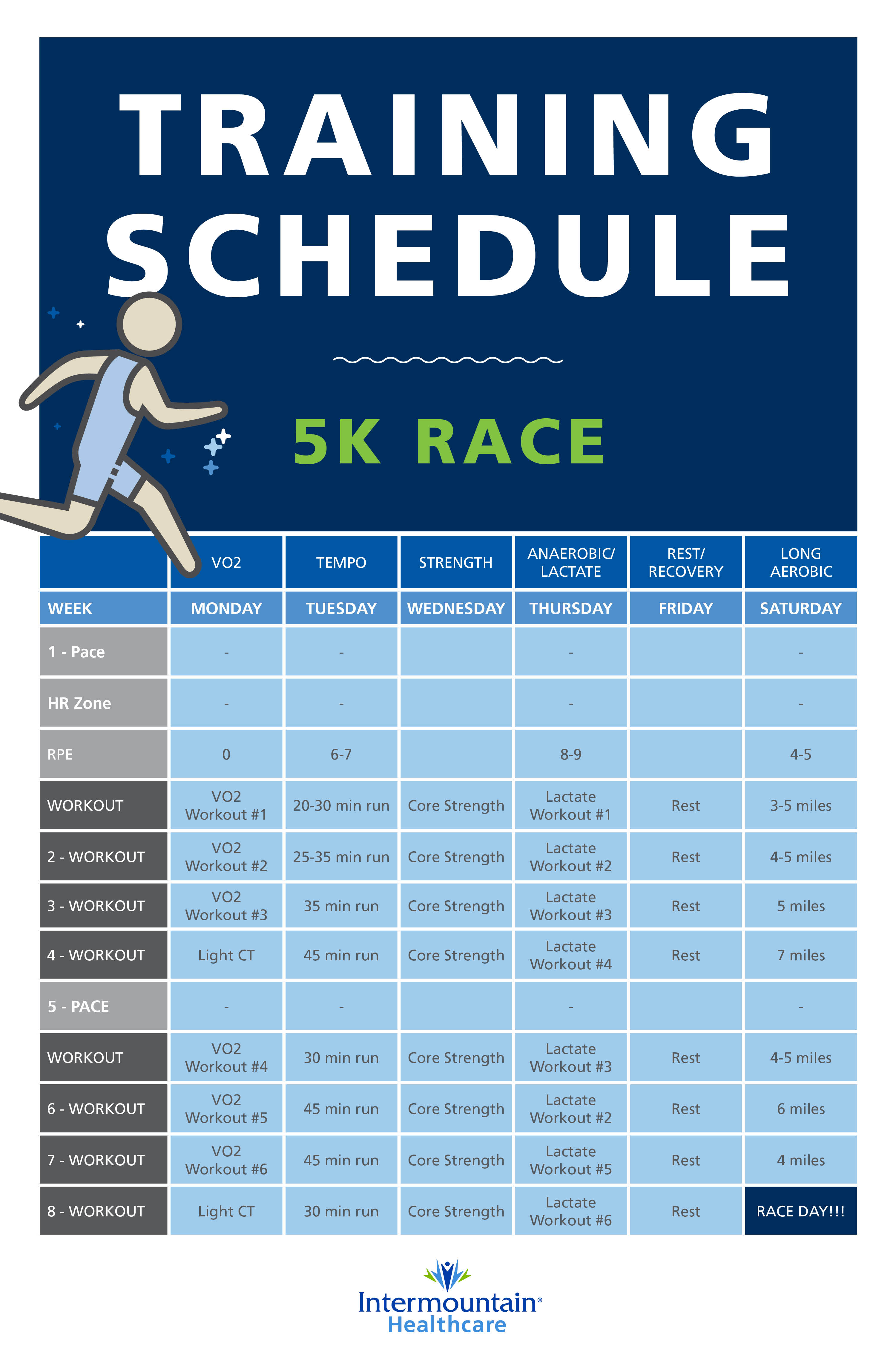 5K_Training_Schedule