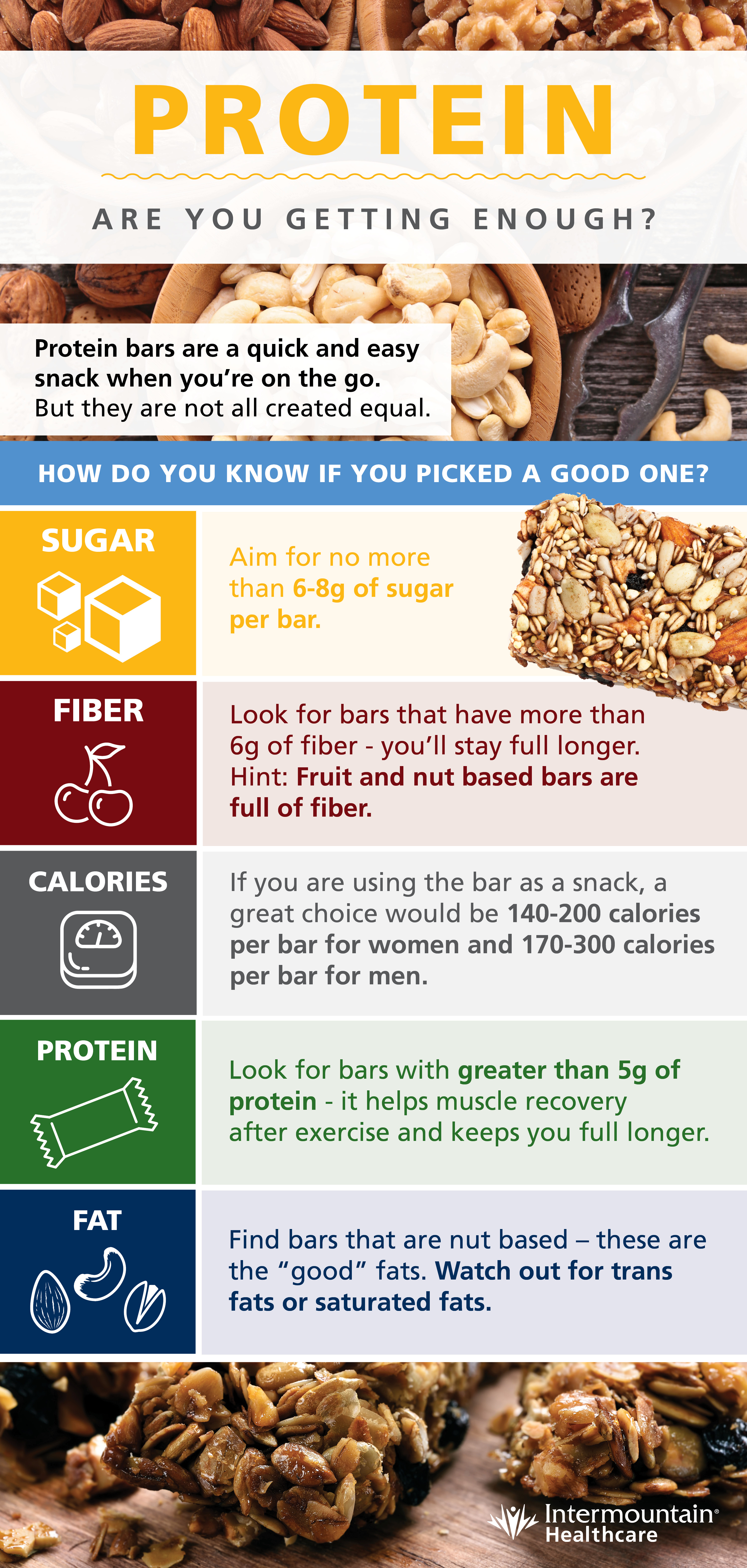 ProteinBarz_infographic